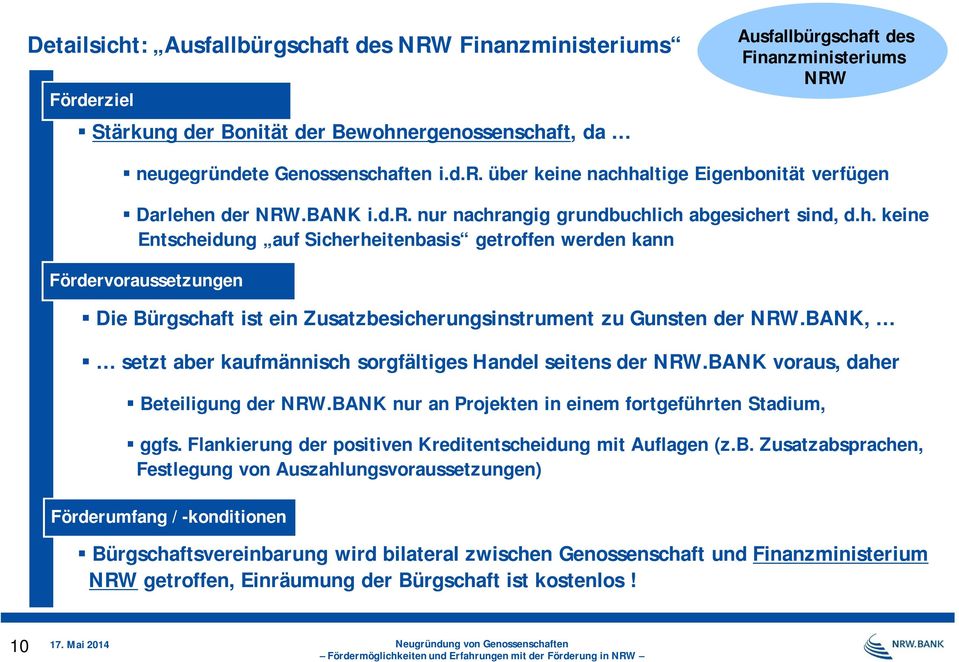 ften i.d.r. über keine nachhaltige Eigenbonität verfügen Darlehen der NRW.BANK i.d.r. nur nachrangig grundbuchlich abgesichert sind, d.h. keine Entscheidung auf Sicherheitenbasis getroffen werden kann Fördervoraussetzungen Die Bürgschaft ist ein Zusatzbesicherungsinstrument zu Gunsten der NRW.