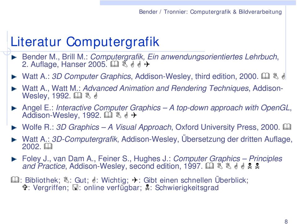 : 3D Graphics A Visual Approach, Oxford University Press, 2000. Watt A.: 3D-Computergrafik, Addison-Wesley, Übersetzung der dritten Auflage, 2002. Foley J., van Dam A., Feiner S., Hughes J.