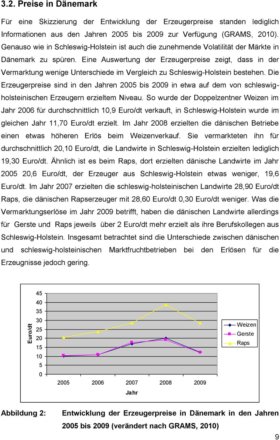 Eine Auswertung der Erzeugerpreise zeigt, dass in der Vermarktung wenige Unterschiede im Vergleich zu Schleswig-Holstein bestehen.