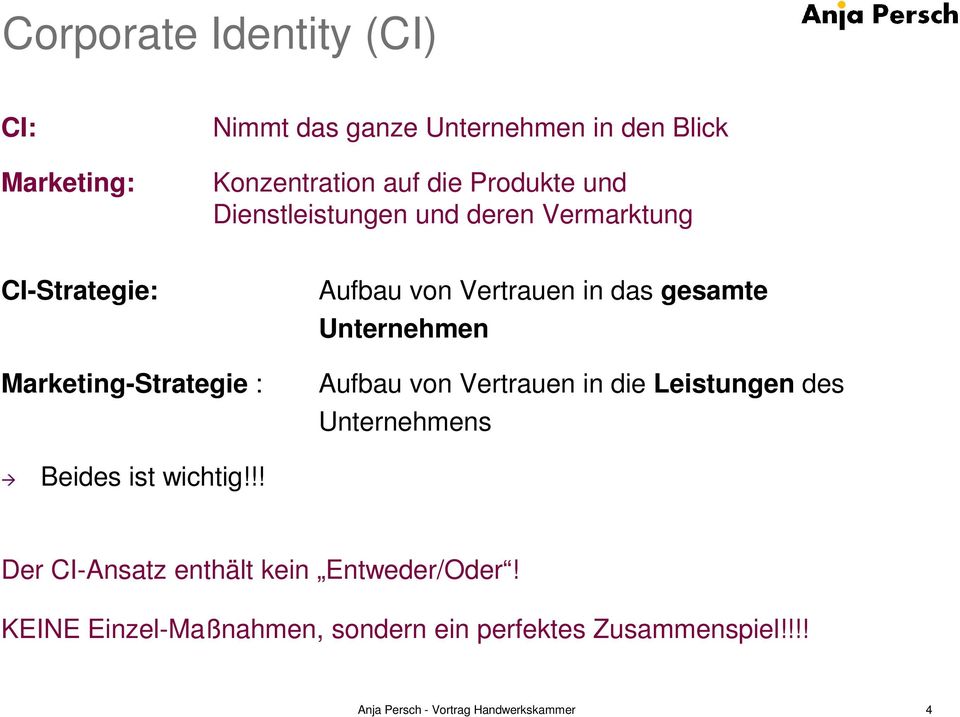 Unternehmen Marketing-Strategie : Aufbau von Vertrauen in die Leistungen des Unternehmens Beides ist