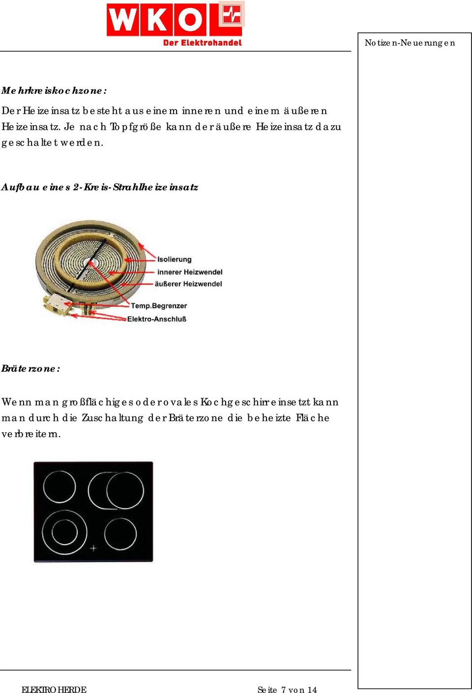 Aufbau eines 2-Kreis-Strahlheizeinsatz Bräterzone: Wenn man großflächiges oder ovales