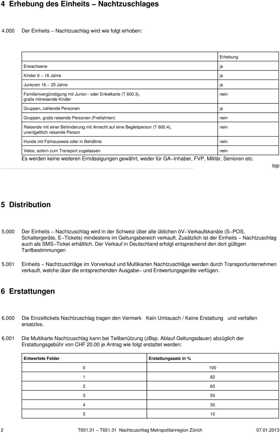 3), gratis mitreisende Kinder Gruppen, zahlende Personen Gruppen, gratis reisende Personen (Freifahrten) Reisende mit einer Behinderung mit Anrecht auf eine Begleitperson (T 600.