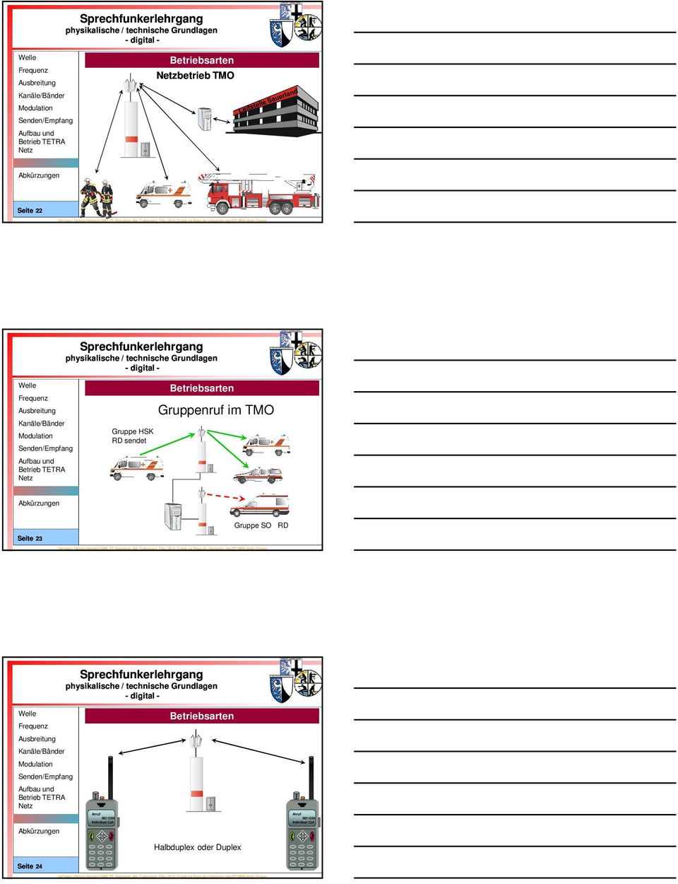 Anruf 6011284 Individual Call Halbduplex