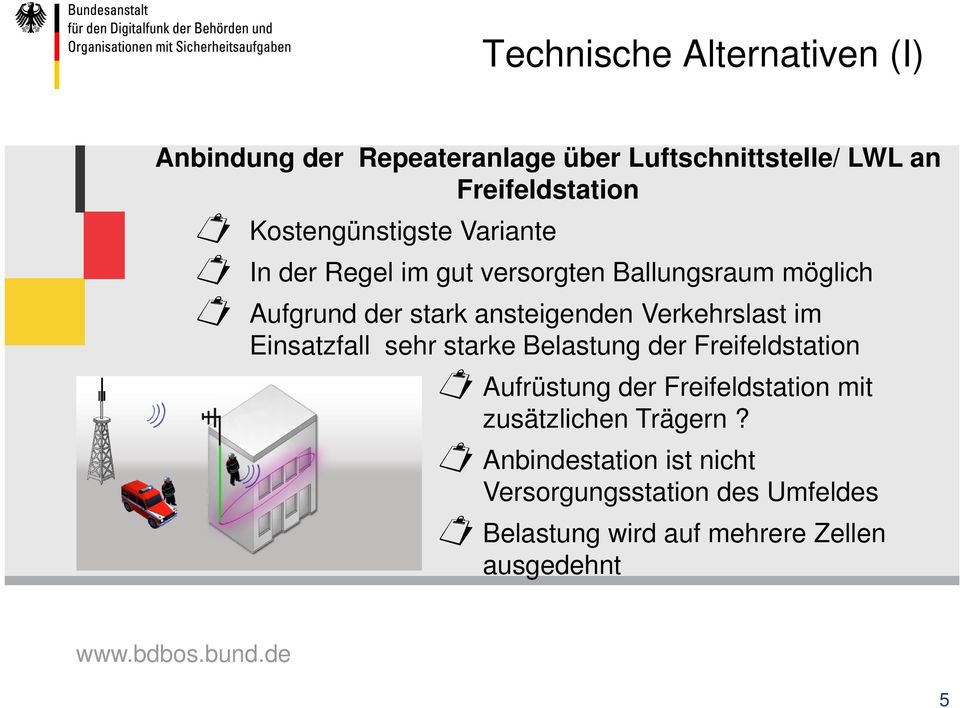 Verkehrslast im Einsatzfall sehr starke Belastung der Freifeldstation Aufrüstung der Freifeldstation mit
