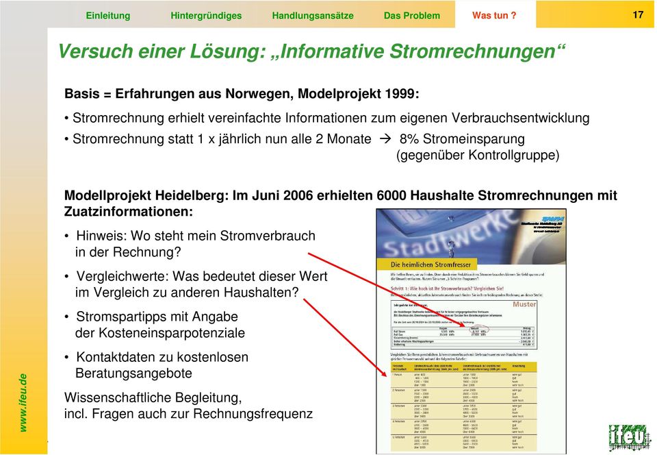 Verbrauchsentwicklung Stromrechnung statt 1 x jährlich nun alle 2 Monate 8% Stromeinsparung (gegenüber Kontrollgruppe) Modellprojekt Heidelberg: Im Juni 2006 erhielten 6000 Haushalte