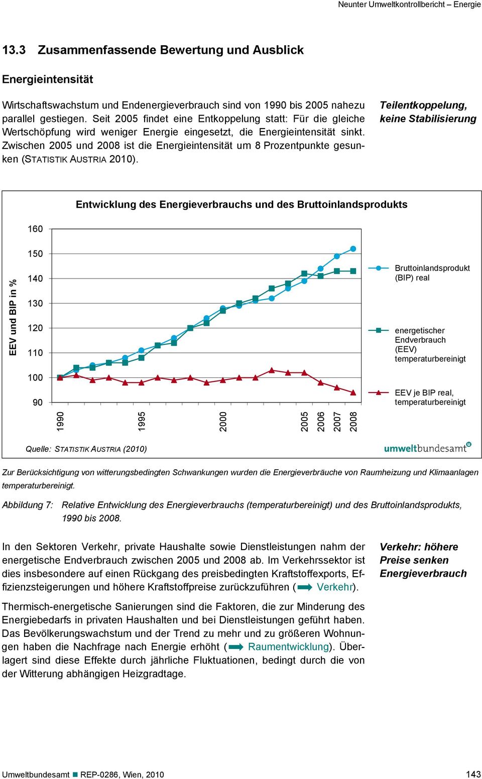 Zwischen 2005 und 2008 ist die Energieintensität um 8 Prozentpunkte gesunken (STATISTIK AUSTRIA 2010).