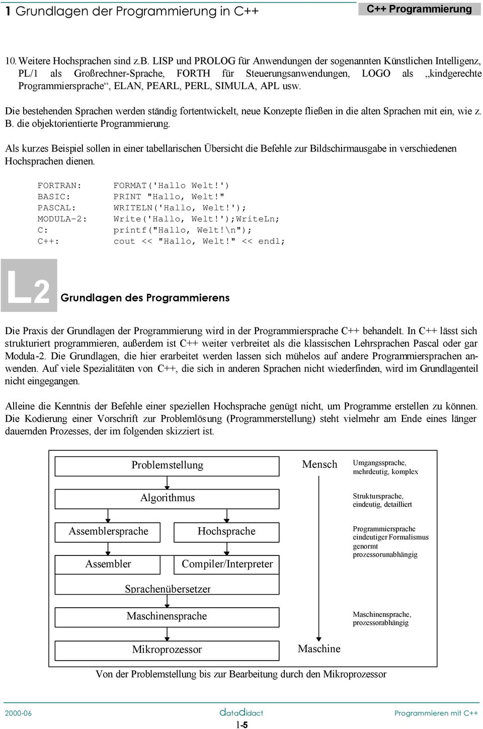 SIMULA, APL usw. Die bestehenden Sprachen werden ständig fortentwickelt, neue Konzepte fließen in die alten Sprachen mit ein, wie z. B. die objektorientierte Programmierung.