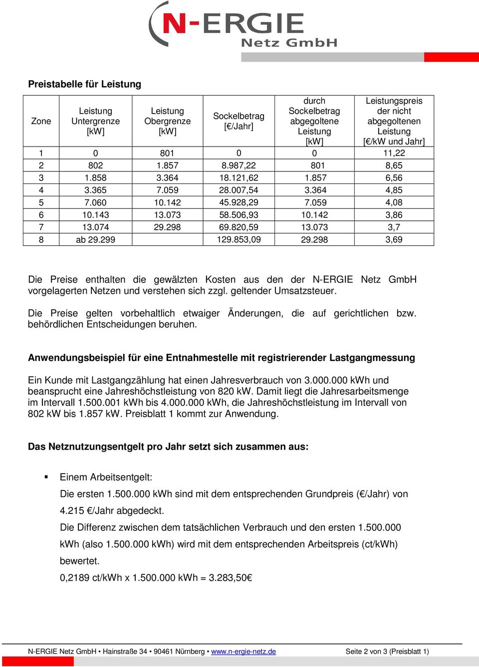 298 3,69 Die Preise enthalten die gewälzten Kosten aus den der N-ERGIE Netz GmbH vorgelagerten Netzen und verstehen sich zzgl. geltender Umsatzsteuer.