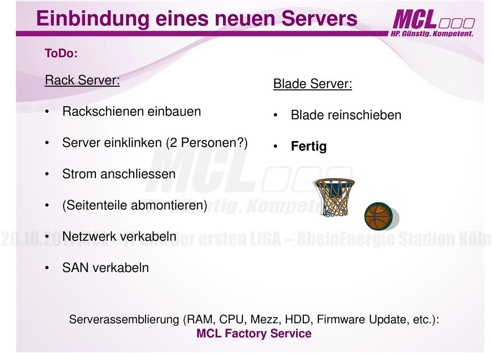 ) Blade Server: Blade reinschieben Fertig Strom anschliessen (Seitenteile
