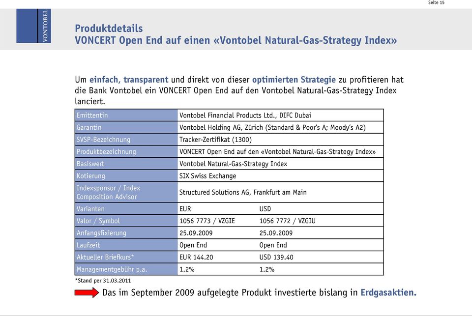 , DIFC Dubai Garantin Vontobel Holding AG, Zürich (Standard & Poor s A; Moody s A2) SVSP-Bezeichnung Tracker-Zertifikat (1300) Produktbezeichnung Basiswert Kotierung Indexsponsor / Index Composition