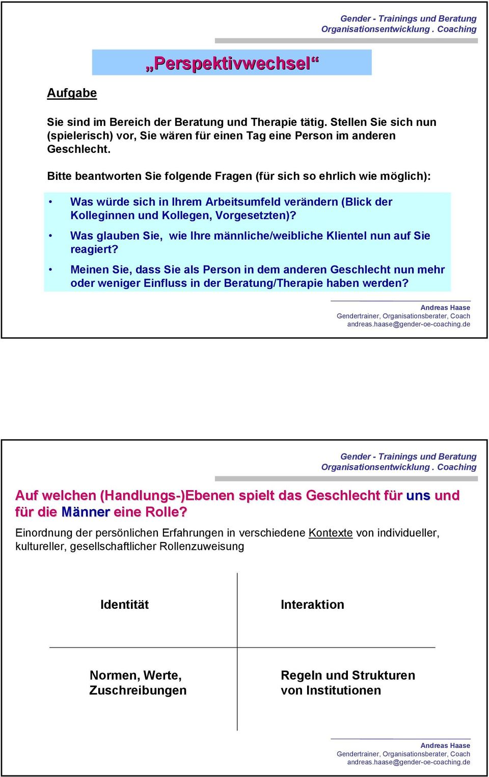 Was glauben Sie, wie Ihre männliche/weibliche Klientel nun auf Sie reagiert?