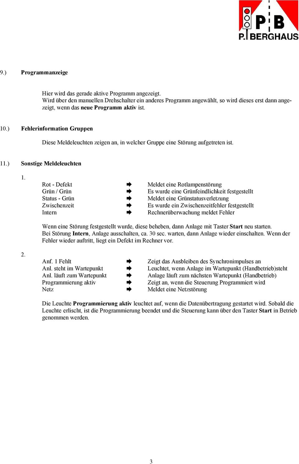 ) Fehlerinformation Gruppen Diese Meldeleuchten zeigen an, in welcher Gruppe eine Störung aufgetreten ist. 11.) Sonstige Meldeleuchten 1.