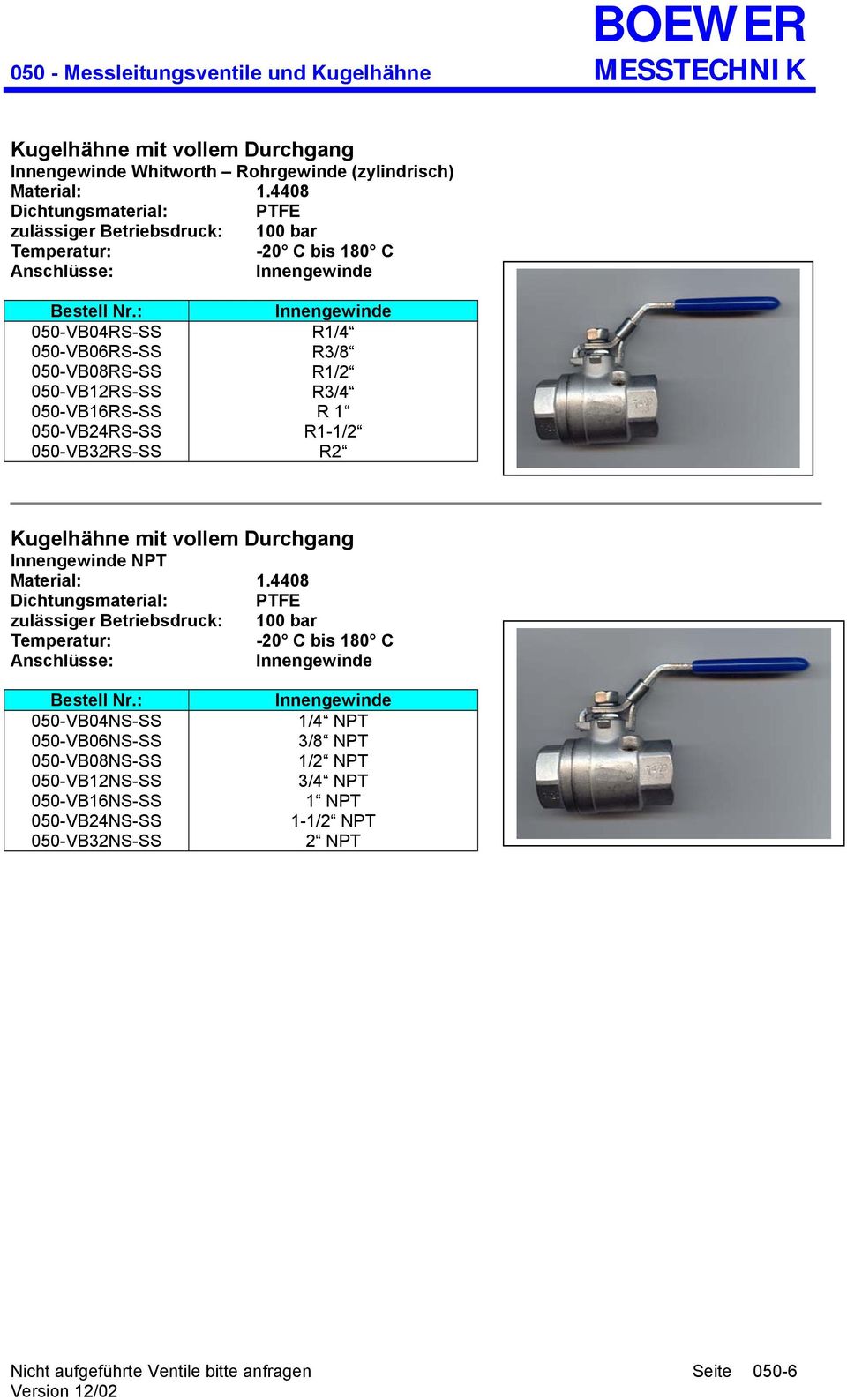 050-VB32RS-SS R1/4 R3/8 R1/2 R3/4 R1-1/2 R2 Kugelhähne mit vollem Durchgang NPT Material: 1.