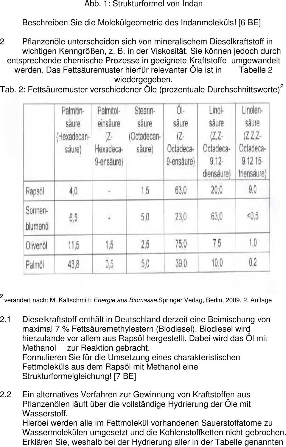 lle 2 wiedergegeben. Tab. 2: Fettsäuremuster verschiedener Öle (prozentuale Durchschnittswerte) 2 2 verändert nach: M. Kaltschmitt: Energie aus Biomasse.Springer Verlag, Berlin, 2009, 2. Auflage 2.