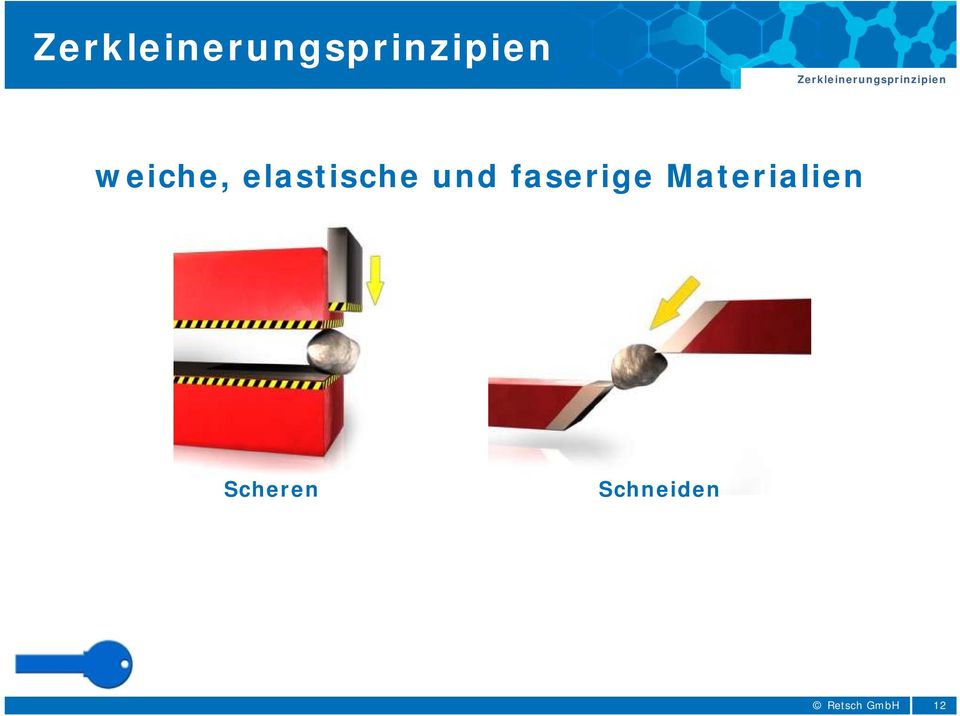 faserige Materialien Scheren