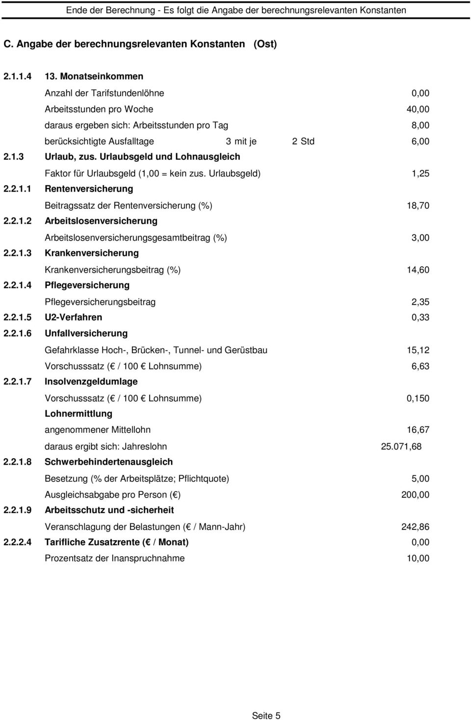 Urlaubsgeld und Lohnausgleich Faktor für Urlaubsgeld (1,00 = kein zus. Urlaubsgeld) 1,25 2.2.1.1 Rentenversicherung Beitragssatz der Rentenversicherung (%) 18,70 2.2.1.2 Arbeitslosenversicherung Arbeitslosenversicherungsgesamtbeitrag (%) 3,00 2.