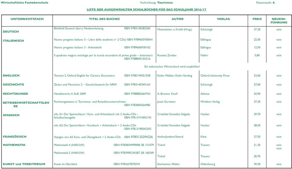 ) 37,30 ITALIENISCH Nuovo progetto Italiano 3 Libro dello studente (+ 2 CDs) ISBN 9789603930041 Nuovo progetto Italiano 3 - Arbeitsheft ISBN 9789606930102 Il quadrato magico: antologia per la scuola