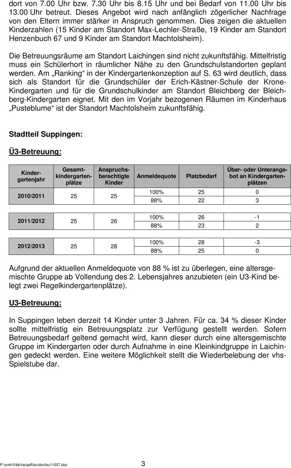 Dies zeigen die aktuellen zahlen (15 am Standort Max-Lechler-Straße, 19 am Standort Henzenbuch 67 und 9 am Standort Machtolsheim). Die Betreuungsräume am Standort Laichingen sind nicht zukunftsfähig.