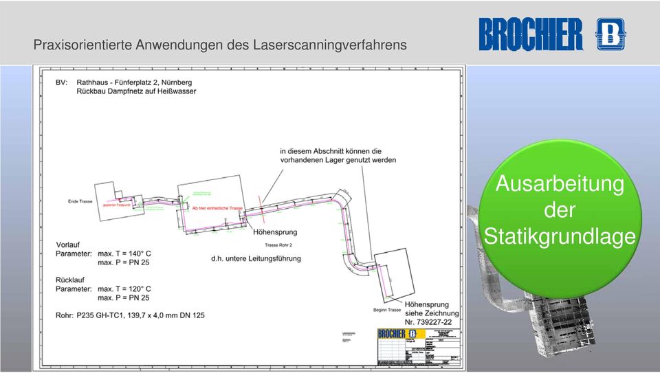 Ausarbeitung Erzeugung der