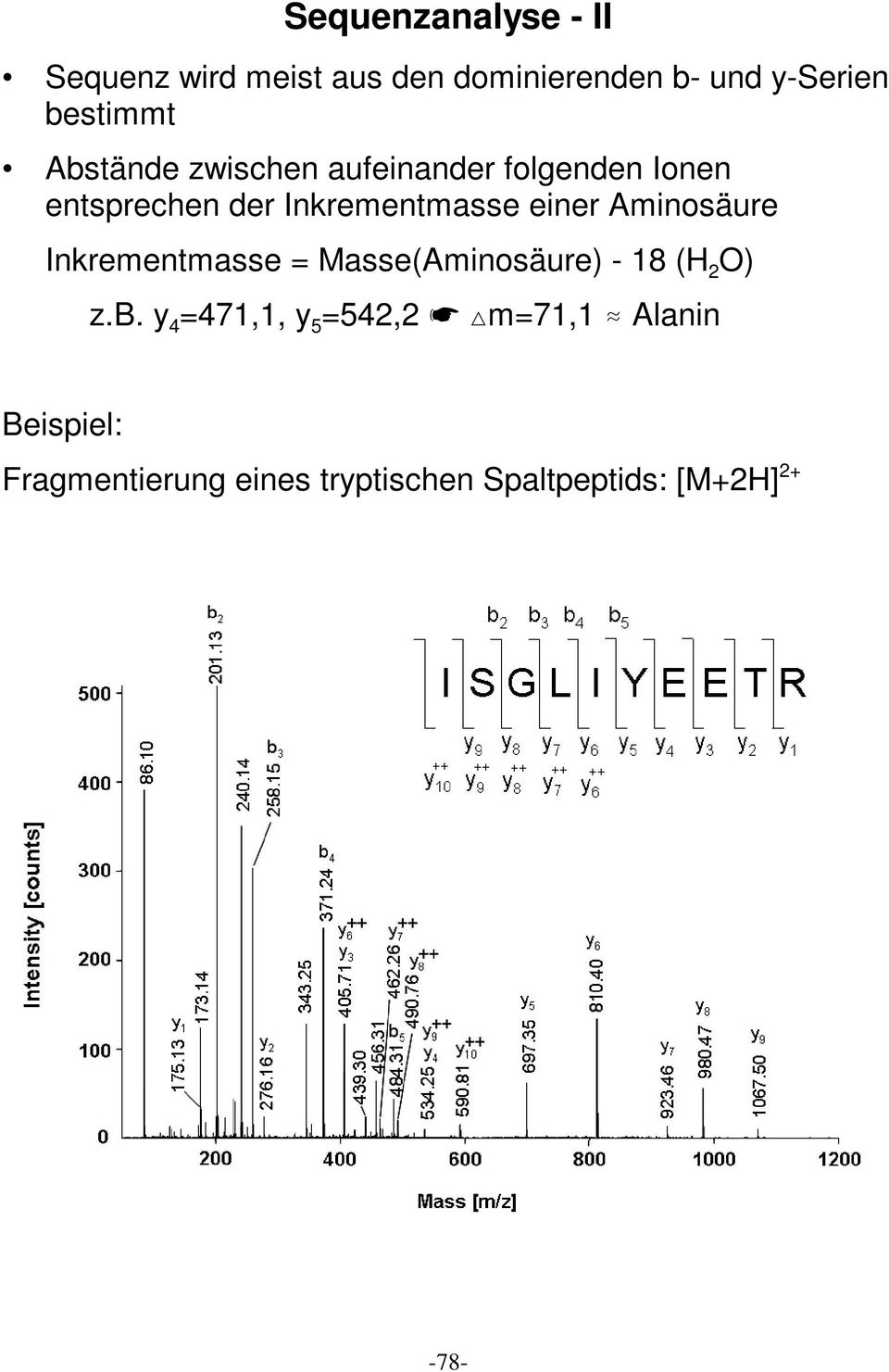 Aminosäure Inkrementmasse = Masse(Aminosäure) - 18 (H 2 O) z.b.