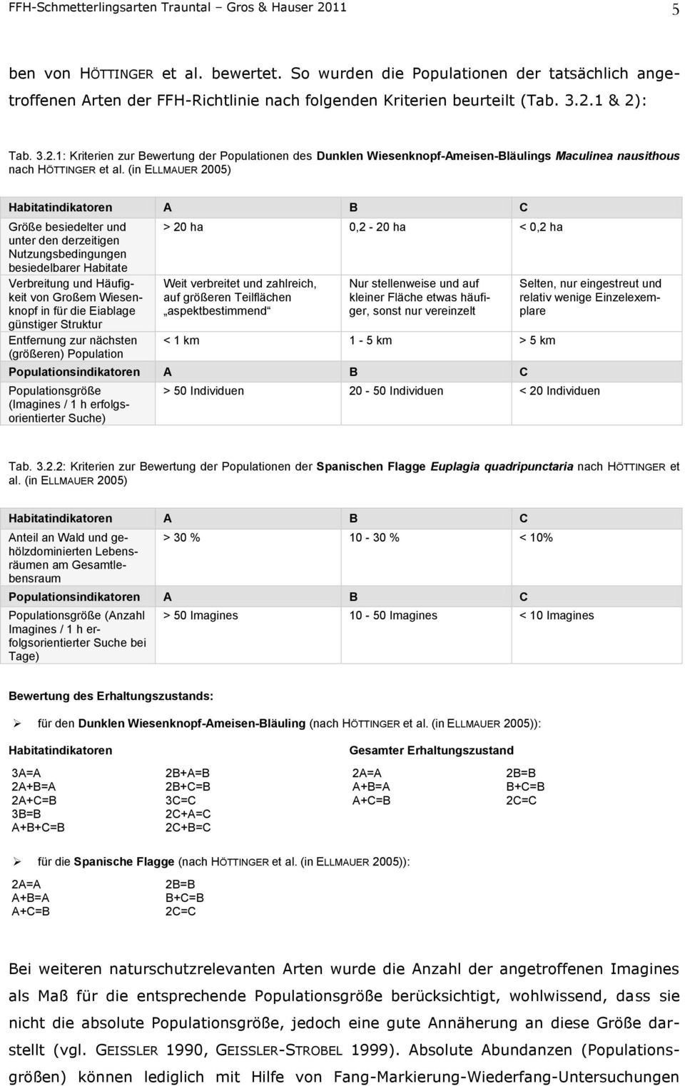1 & 2): Tab. 3.2.1: Kriterien zur Bewertung der Populationen des Dunklen Wiesenknopf-Ameisen-Bläulings Maculinea nausithous nach HÖTTINGER et al.
