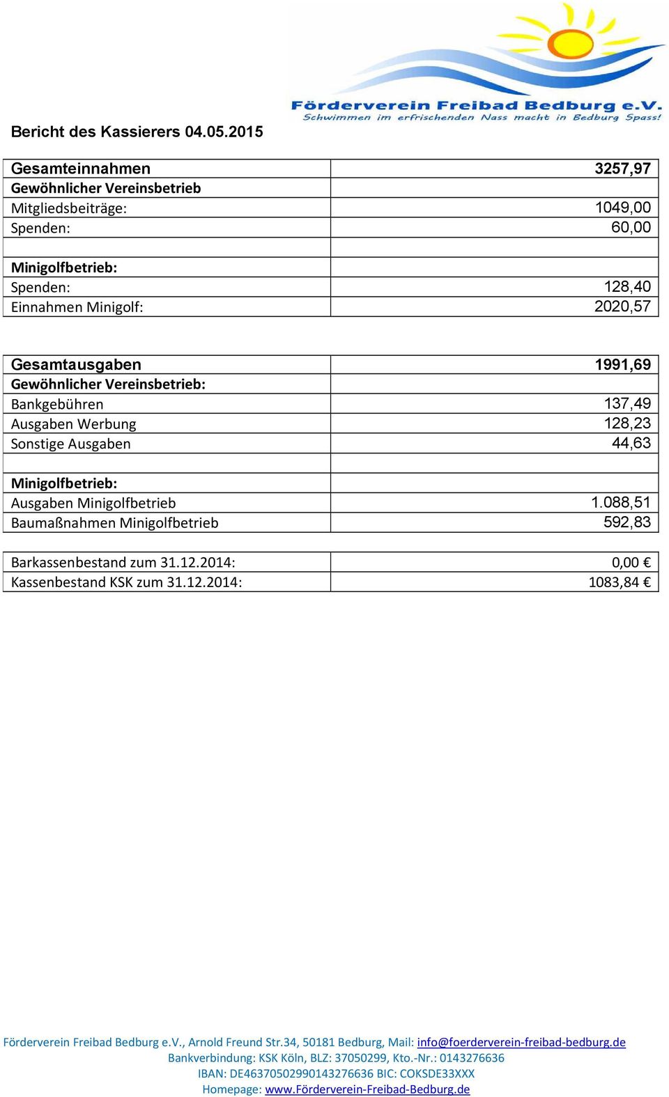 Spenden: 128,40 Einnahmen Minigolf: 2020,57 Gesamtausgaben 1991,69 Gewöhnlicher Vereinsbetrieb: Bankgebühren 137,49