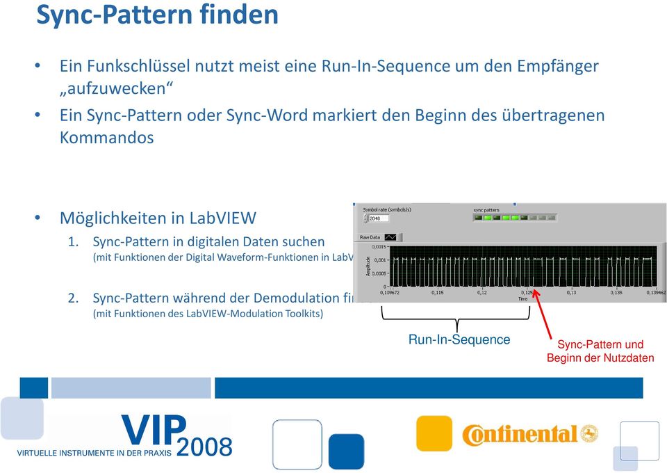 Sync-Pattern in digitalen Daten suchen (mit Funktionen der Digital Waveform-Funktionen in LabVIEW) 2.