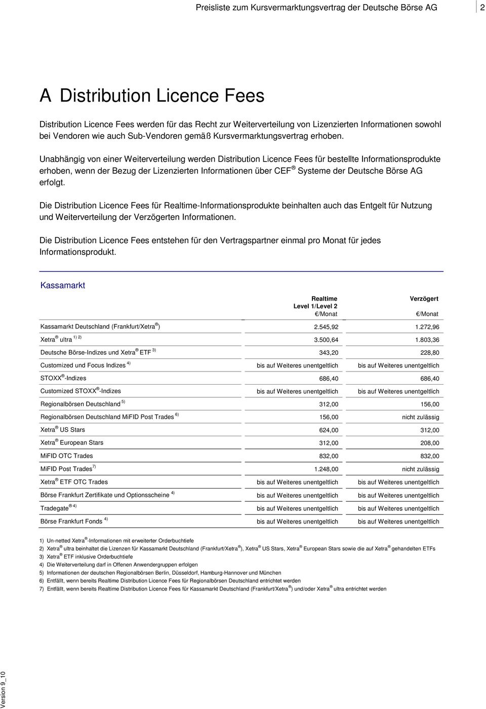 Unabhängig von einer Weiterverteilung werden Distribution Licence Fees für bestellte Informationsprodukte erhoben, wenn der Bezug der Lizenzierten Informationen über CEF Systeme der Deutsche Börse AG