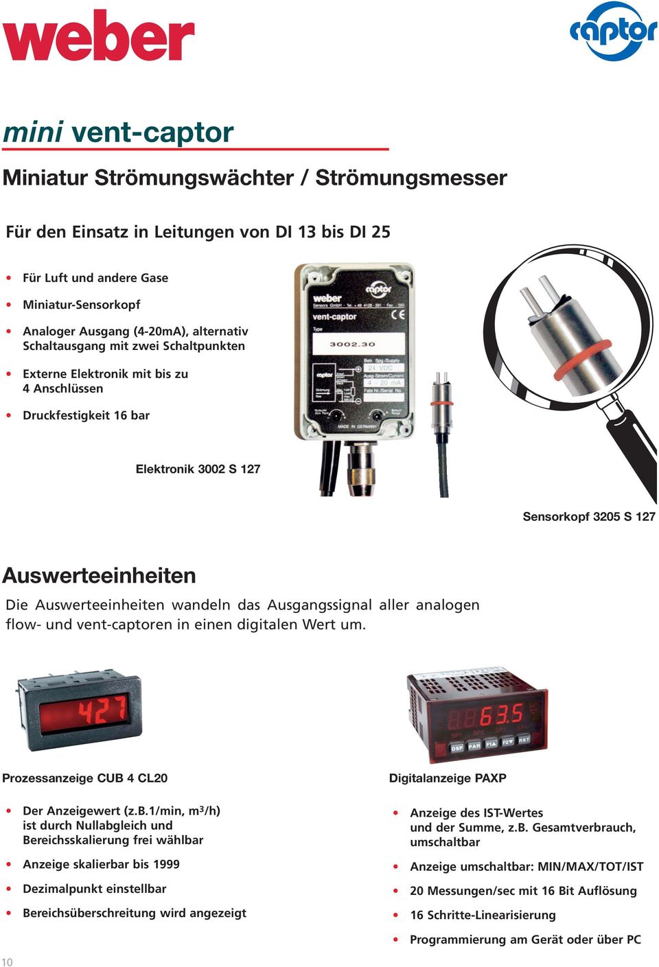 Ausgangssignal aller analogen flow- und vent-captoren in einen digitalen Wert um. Prozessanzeige CUB 4 CL20 Der Anzeigewert (z.b.