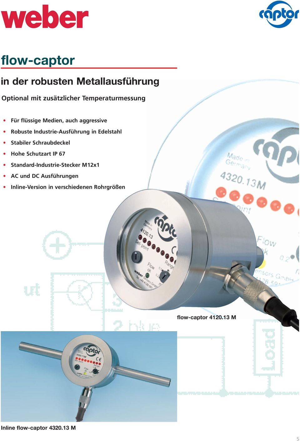 Schraubdeckel Hohe Schutzart IP 67 Standard-Industrie-Stecker M12x1 AC und DC Ausführungen