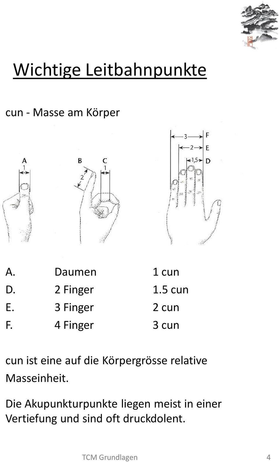 4 Finger 3 cun cun ist eine auf die Körpergrösse relative
