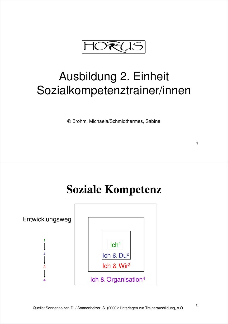 Michaela/Schmidthermes, Sabine 1 Soziale