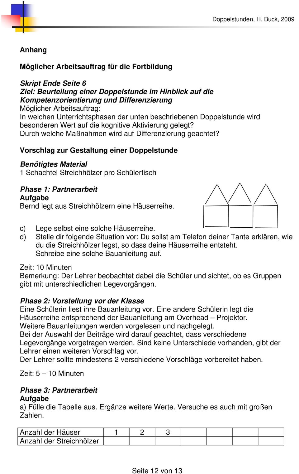 Vorschlag zur Gestaltung einer Doppelstunde Benötigtes Material 1 Schachtel Streichhölzer pro Schülertisch Phase 1: Partnerarbeit Aufgabe Bernd legt aus Streichhölzern eine Häuserreihe.