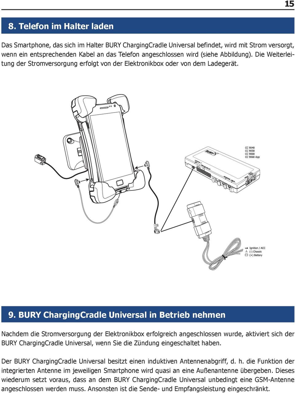 BURY ChargingCradle Universal in Betrieb nehmen Nachdem die Stromversorgung der Elektronikbox erfolgreich angeschlossen wurde, aktiviert sich der BURY ChargingCradle Universal, wenn Sie die Zündung