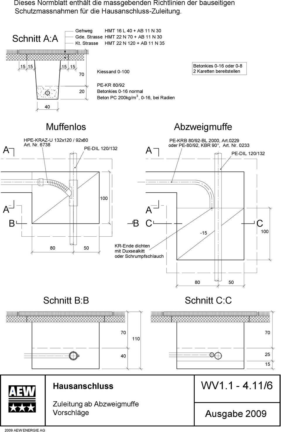 Strasse HMT 22 N 120 + AB 11 N 35 15 15 15 15 70 Kiessand 0-100 Betonkies 0-16 oder 0-8 2 Karetten bereitstellen 20 PE-KR 80/92 Betonkies 0-16 normal 3 Beton PC 200kg/m, 0-16, bei Radien 40