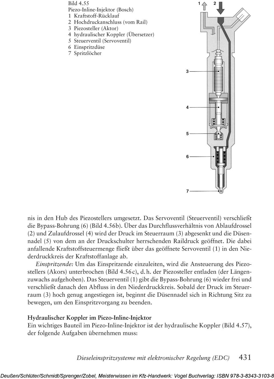 Spritzlöcher nis in den Hub des Piezostellers umgesetzt. Das Servoventil (Steuerventil) verschließt die Bypass-Bohrung (6) (Bild 4.56b).