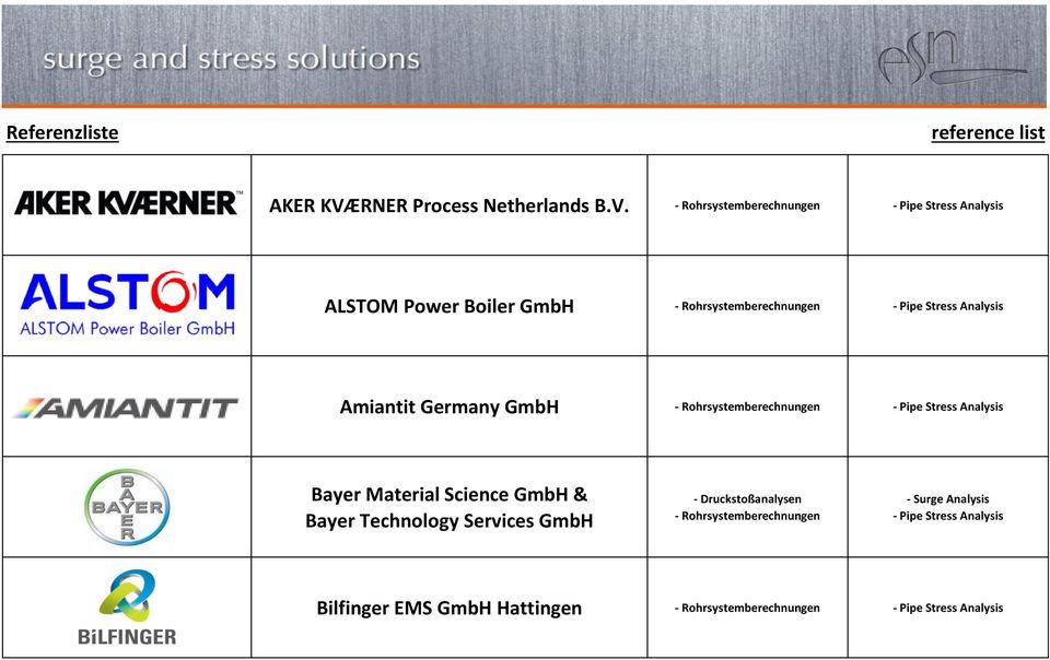 ALSTOM Power Boiler GmbH Amiantit Germany