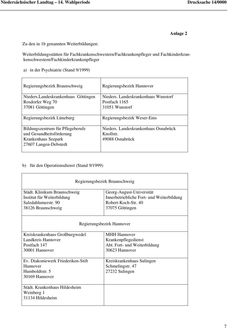Fachkinderkrankenschwestern/Fachkinderkrankenpfleger a) in der Psychiatrie (Stand 9/1999) Regierungsbezirk Braunschweig Nieders.
