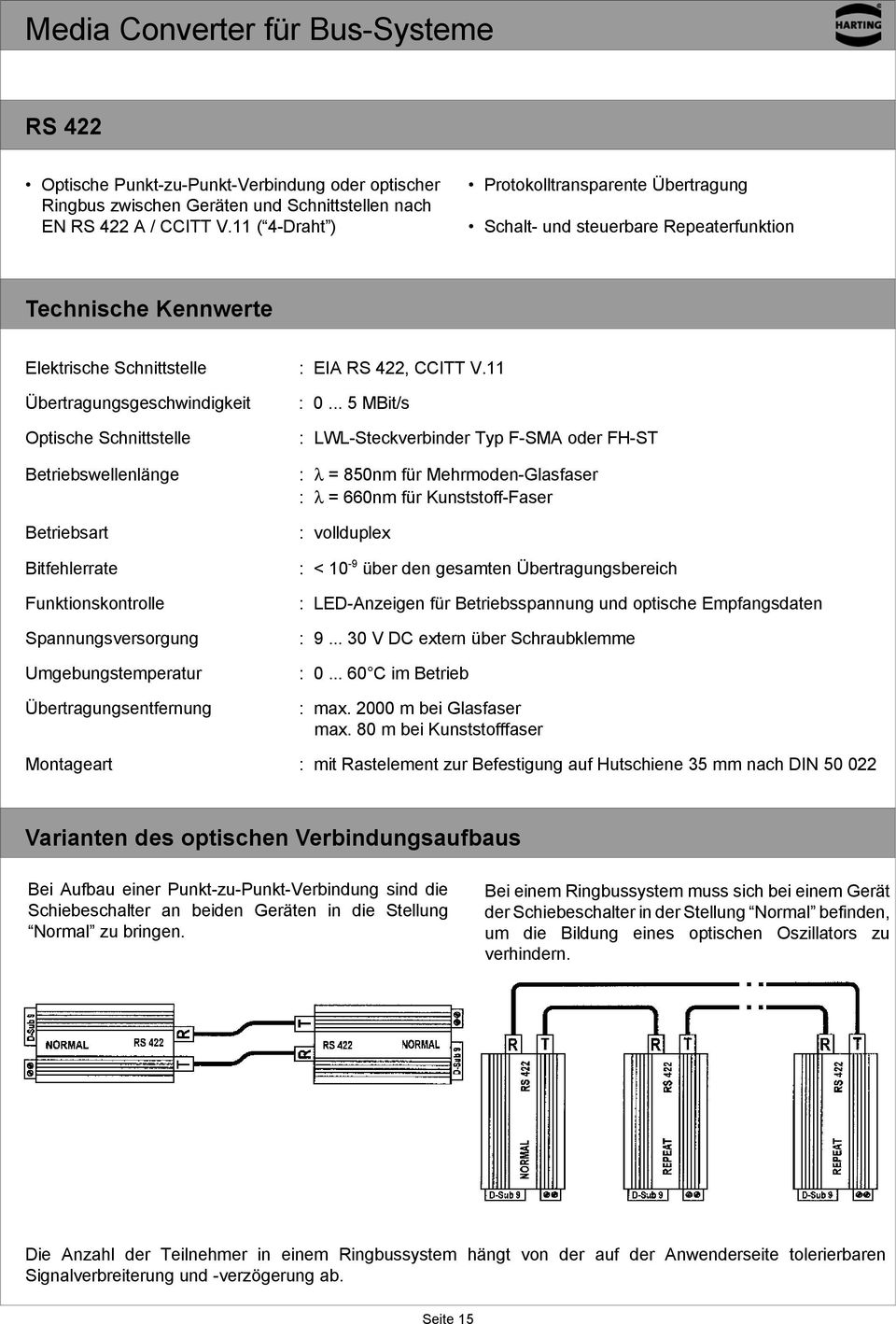11 Übertragungsgeschwindigkeit Optische Schnittstelle Betriebswellenlänge Betriebsart Bitfehlerrate Funktionskontrolle Spannungsversorgung Umgebungstemperatur Übertragungsentfernung : 0.
