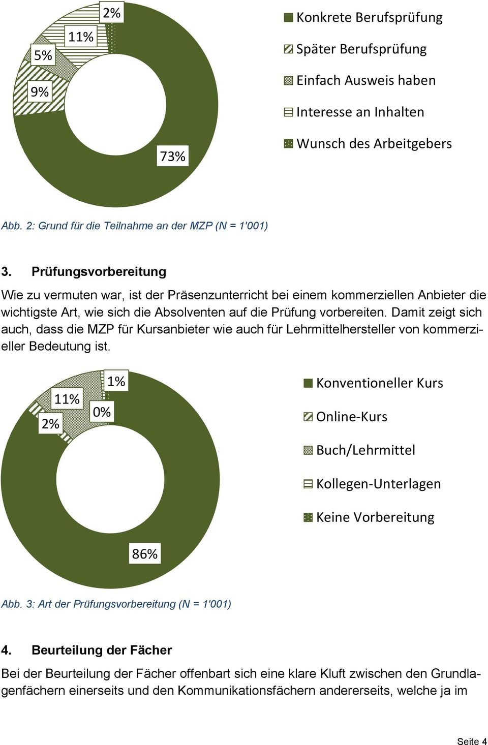 Damit zeigt sich auch, dass die MZP für Kursanbieter wie auch für Lehrmittelhersteller von kommerzieller Bedeutung ist.