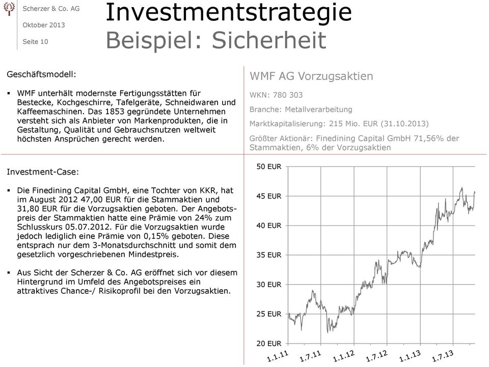 Investment-Case: Die Finedining Capital GmbH, eine Tochter von KKR, hat im August 2012 47,00 EUR für die Stammaktien und 31,80 EUR für die Vorzugsaktien geboten.