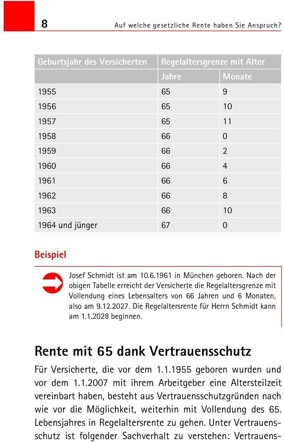 Schmidt ist am 10.6.1961 in München geboren. Nach der obigen Tabelle erreicht der Versicherte die Regelaltersgrenze mit Vollendung eines Lebensalters von 66 Jahren und 6 Monaten, also am 9.12.2027.