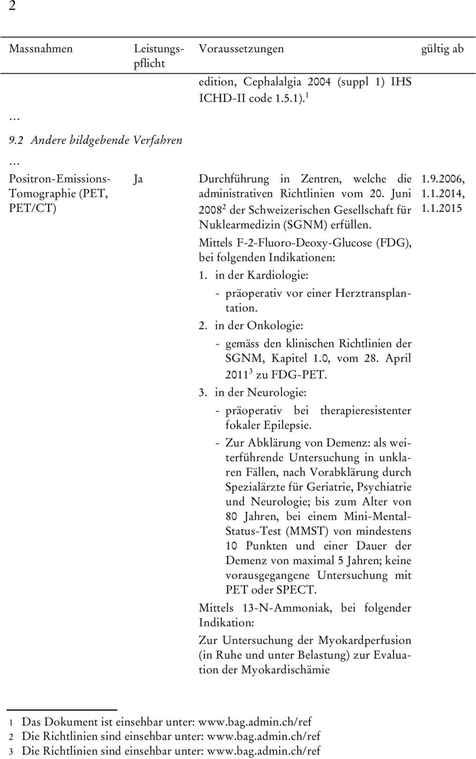 Juni 2008 2 der Schweizerischen Gesellschaft für Nuklearmedizin (SGNM) erfüllen. Mittels F-2-Fluoro-Deoxy-Glucose (FDG), bei folgenden Indikationen: 1.