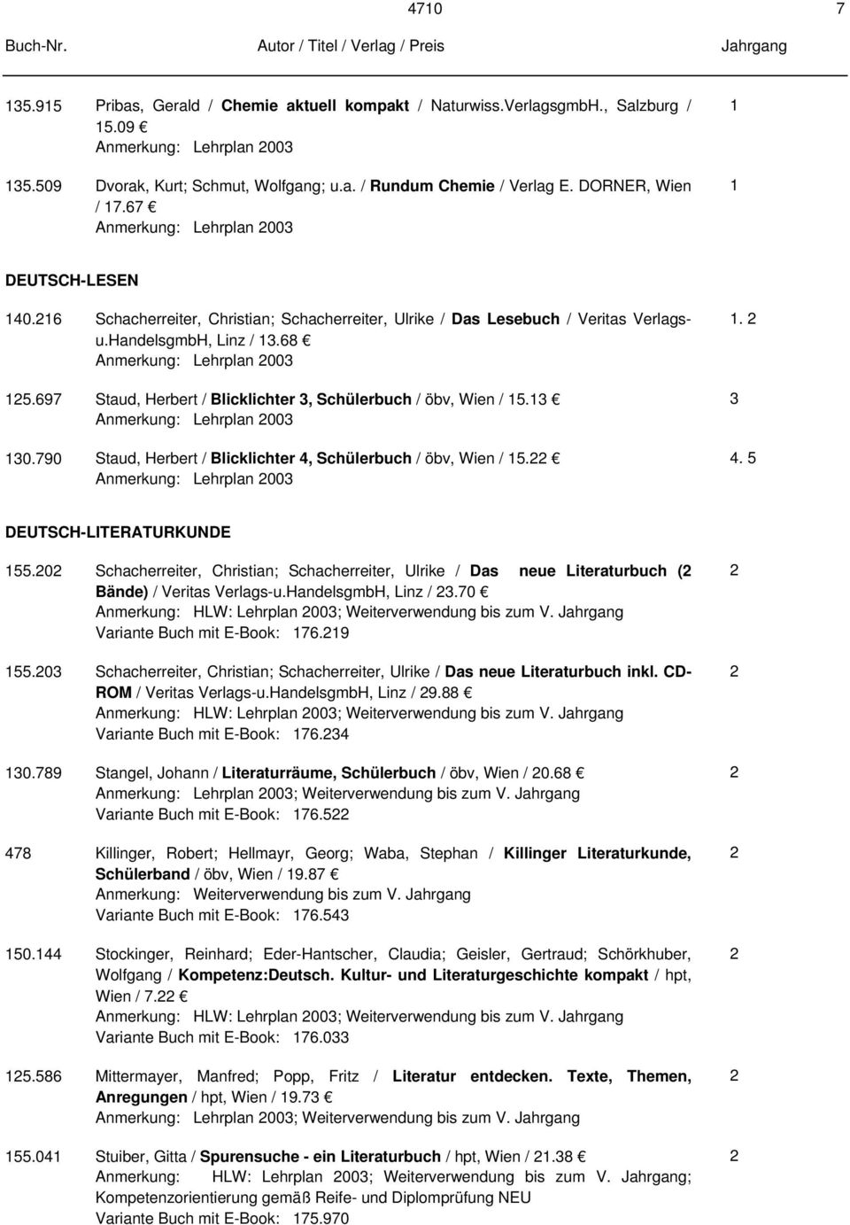 697 Staud, Herbert / Blicklichter, Schülerbuch / öbv, Wien /. Anmerkung: Lehrplan 00 0.790 Staud, Herbert / Blicklichter, Schülerbuch / öbv, Wien /. Anmerkung: Lehrplan 00.. DEUTSCH-LITERATURKUNDE.