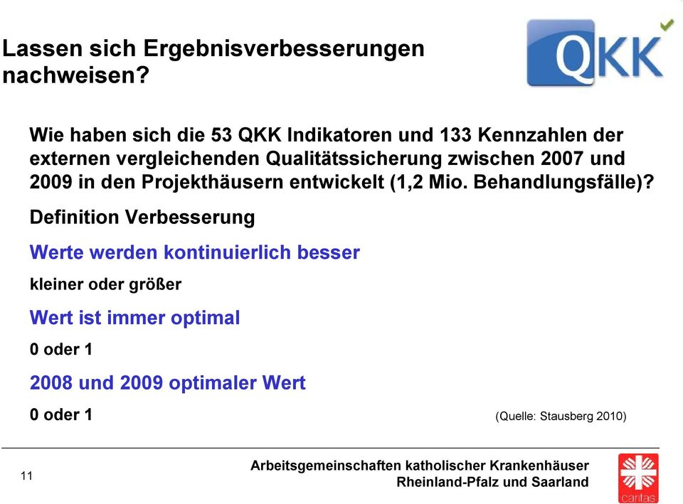 Qualitätssicherung zwischen 2007 und 2009 in den Projekthäusern entwickelt (1,2 Mio. Behandlungsfälle)?