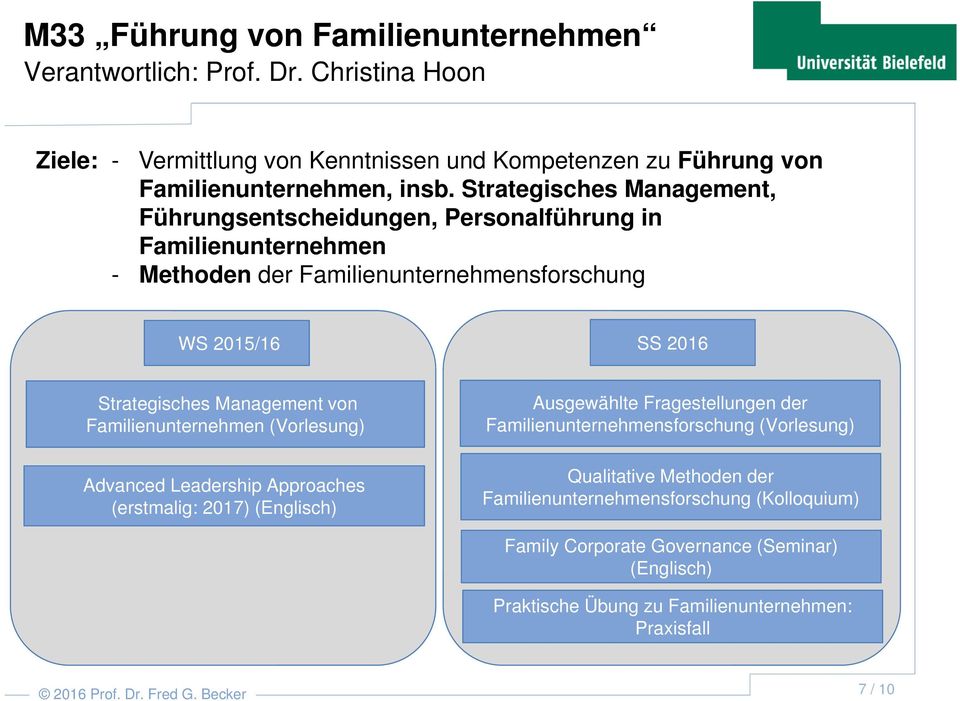 Management von Familienunternehmen (Vorlesung) Advanced Leadership Approaches (erstmalig: 2017) (Englisch) Ausgewählte Fragestellungen der Familienunternehmensforschung