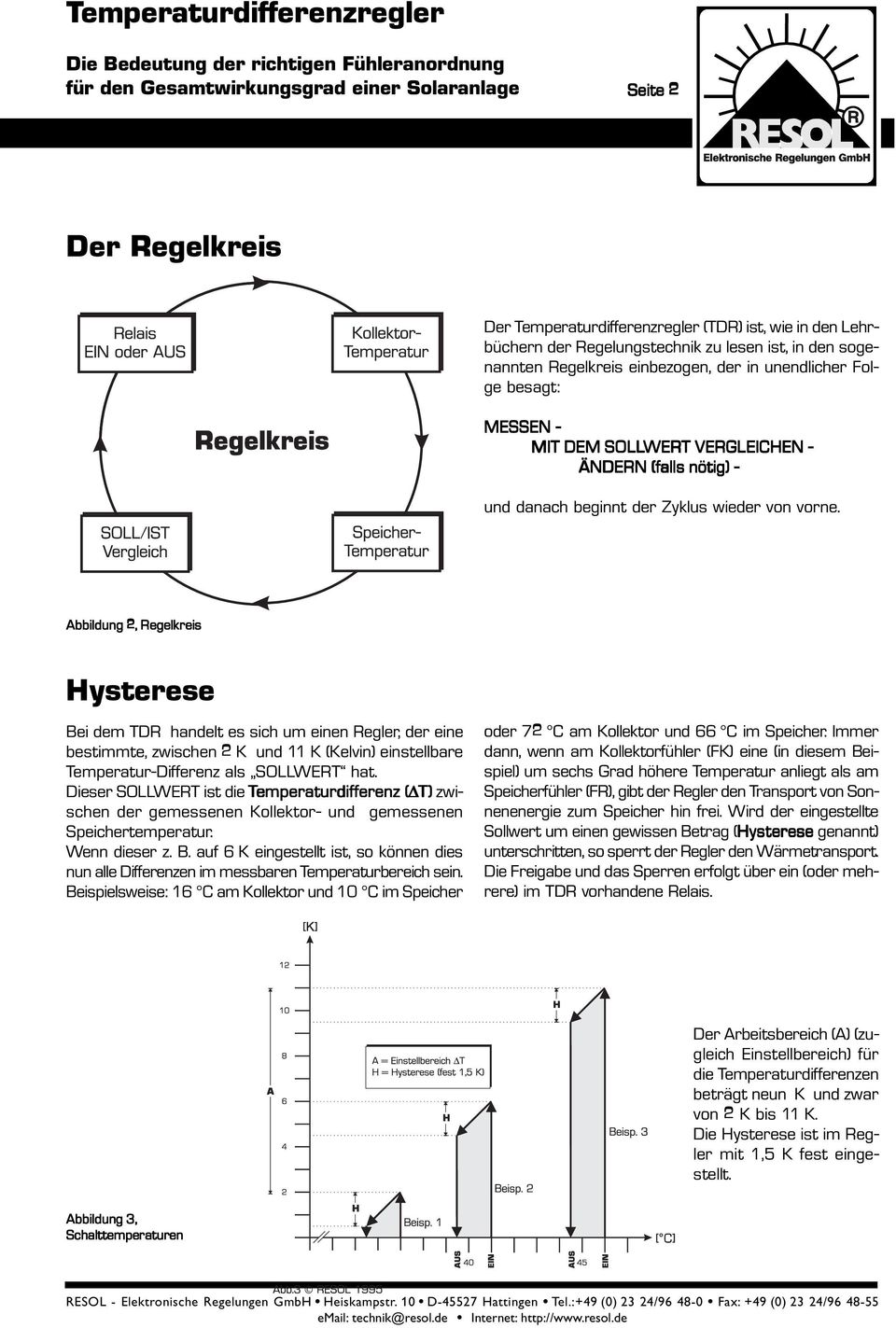 Abbildung 2, Regelkreis Hysterese Bei dem TDR handelt es sich um einen Regler, der eine bestimmte, zwischen 2 K und 11 K (Kelvin) einstellbare Temperatur-Differenz als SOLLWERT hat.