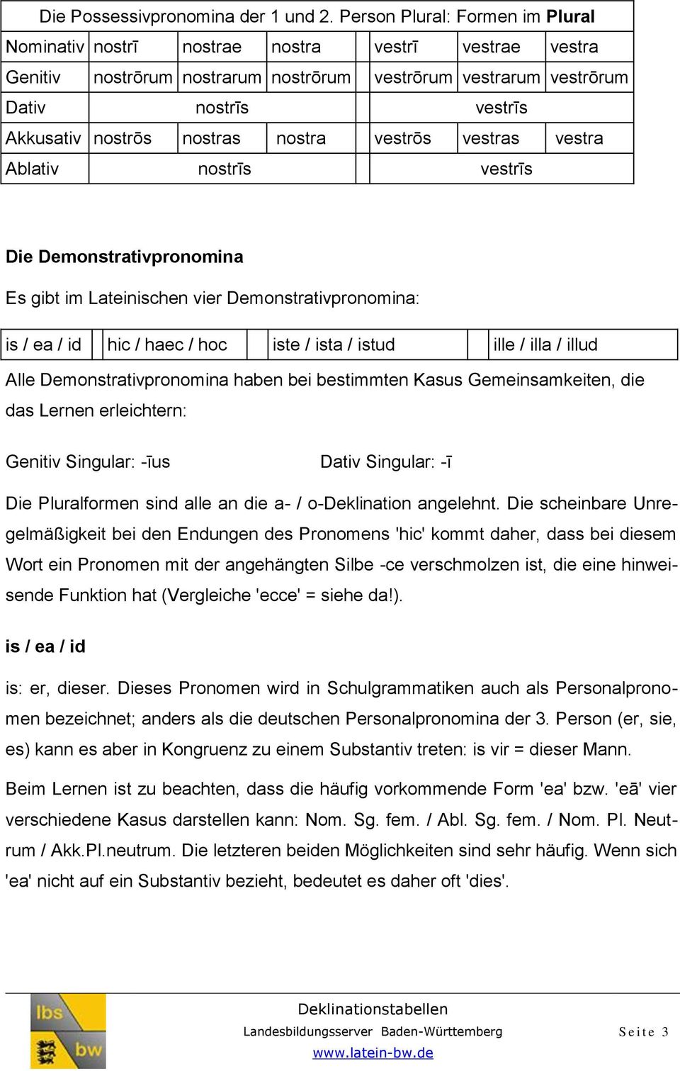 vestra nostrīs vestrīs Die Demonstrativpronomina Es gibt im Lateinischen vier Demonstrativpronomina: is / ea / id hic / haec / hoc iste / ista / istud ille / illa / illud Alle Demonstrativpronomina