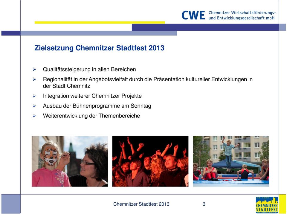 Entwicklungen in der Stadt Chemnitz Integration weiterer Chemnitzer Projekte