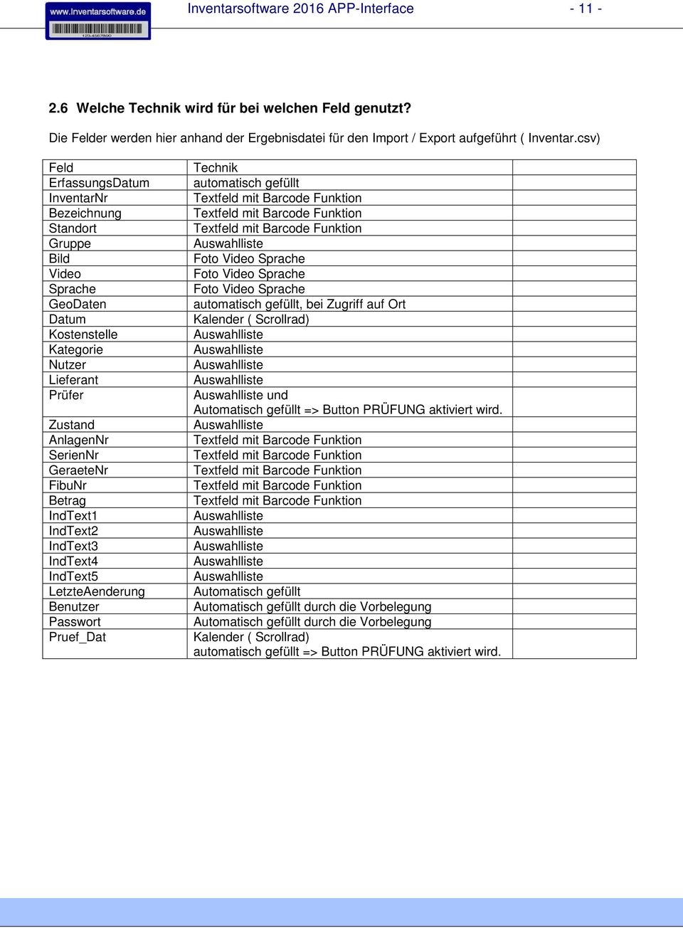 IndText1 IndText2 IndText3 IndText4 IndText5 LetzteAenderung Benutzer Passwort Pruef_Dat Technik automatisch gefüllt Textfeld mit Barcode Funktion Textfeld mit Barcode Funktion Textfeld mit Barcode